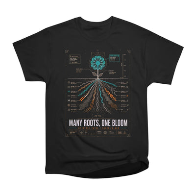Many Roots, One Bloom