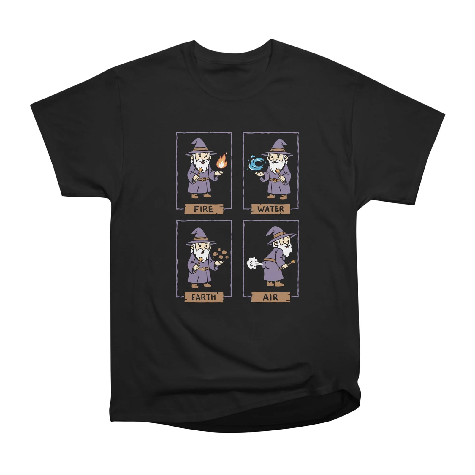 Wizard of elements