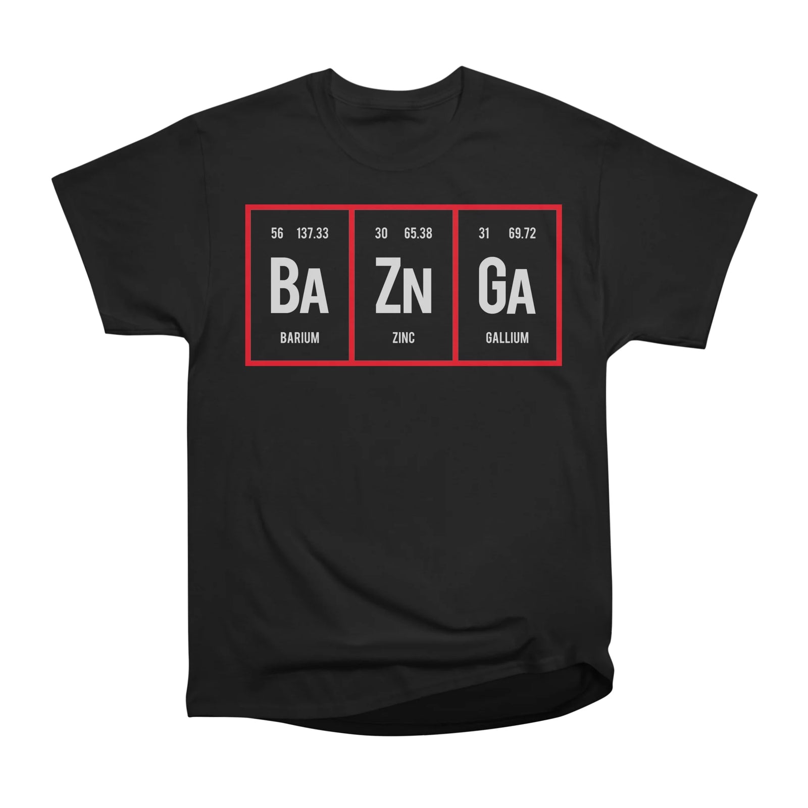 Baznga - Periodic Table of Elements