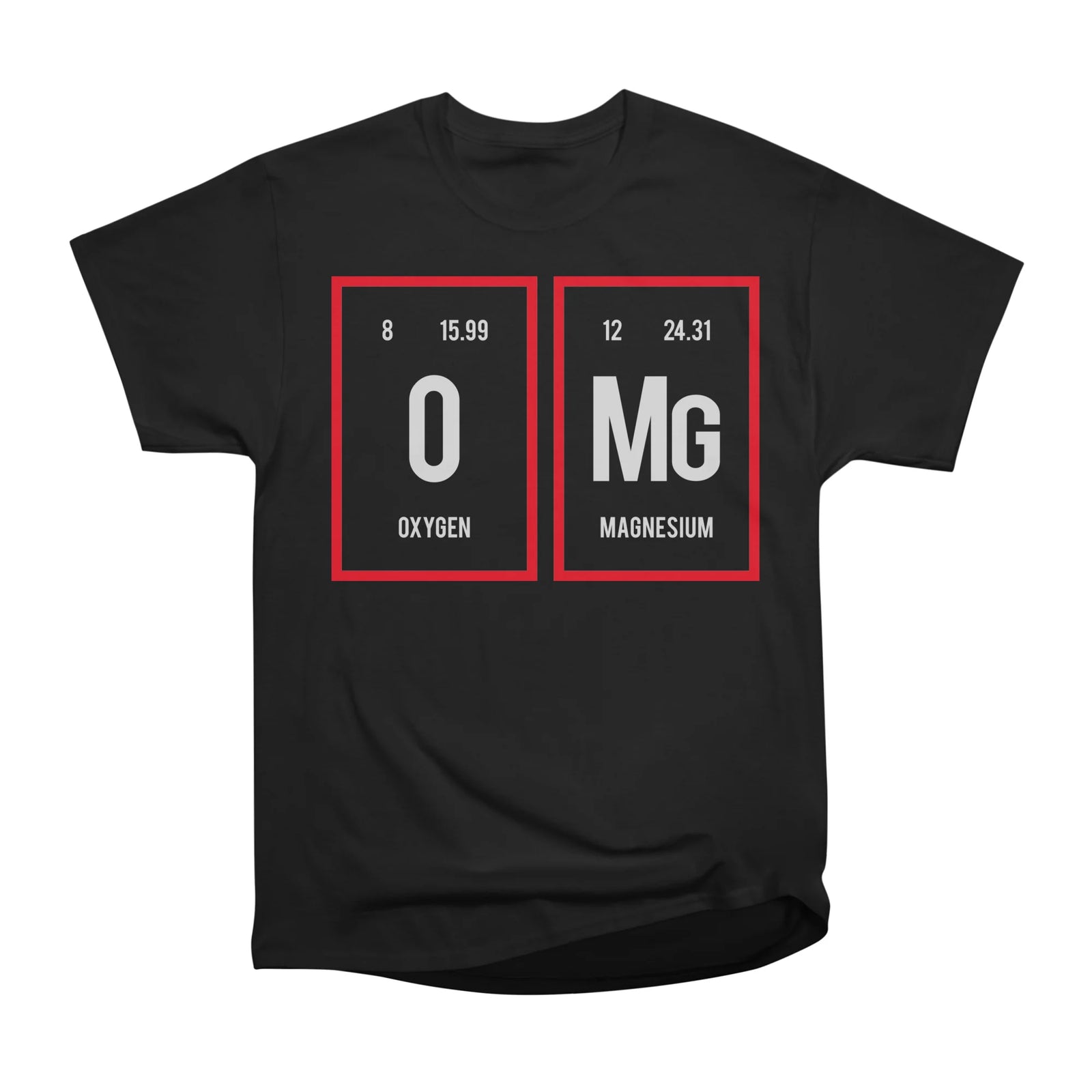 Omg - Periodic Table of Elements