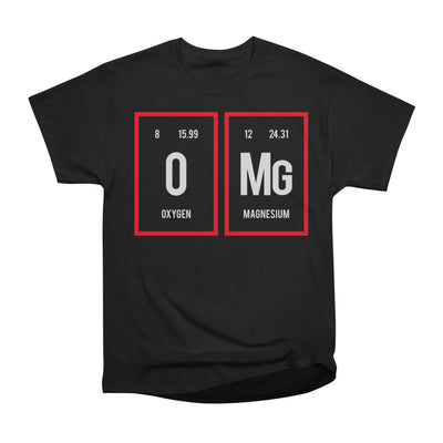 Omg - Periodic Table of Elements