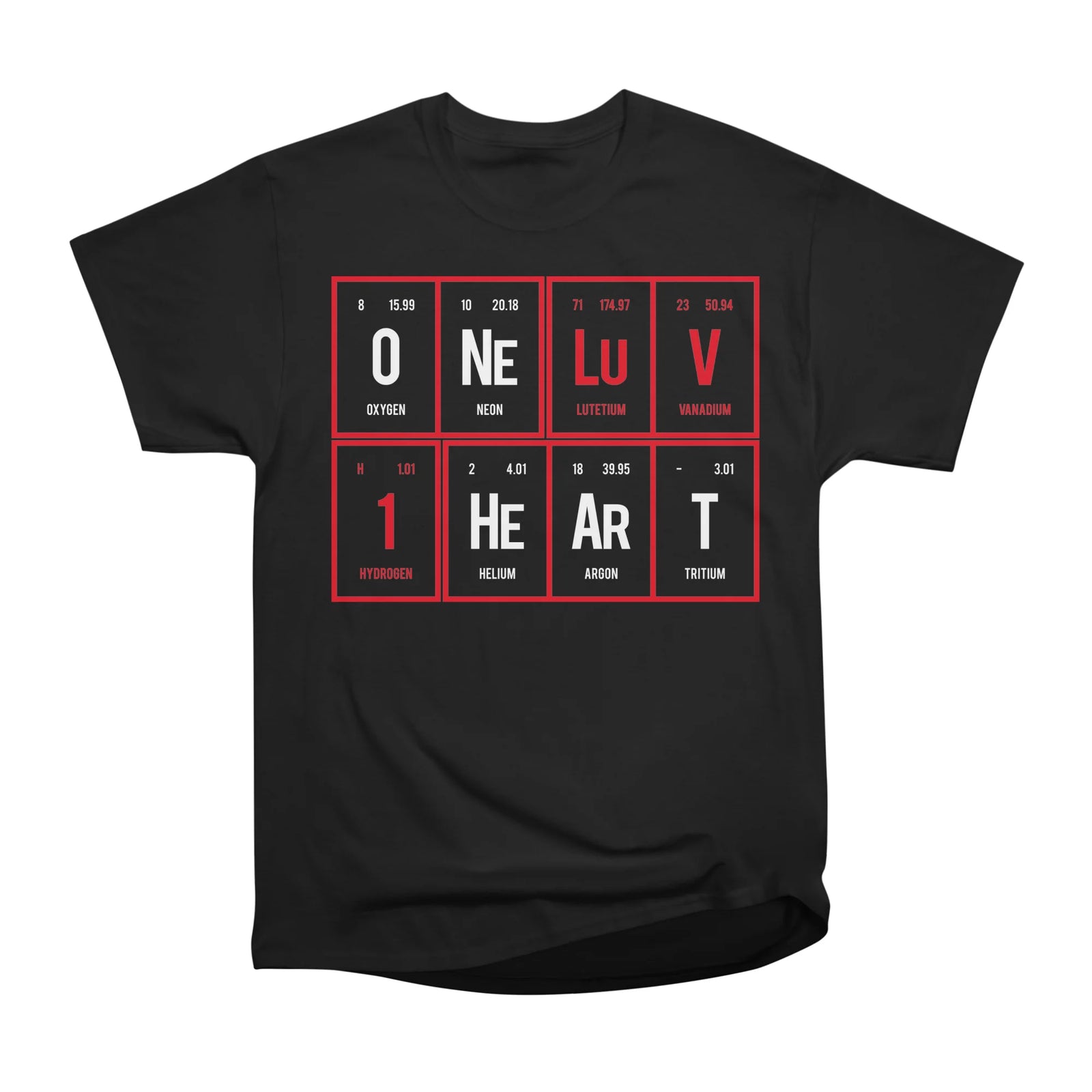 One Love One Heart - Periodic Table of Elements