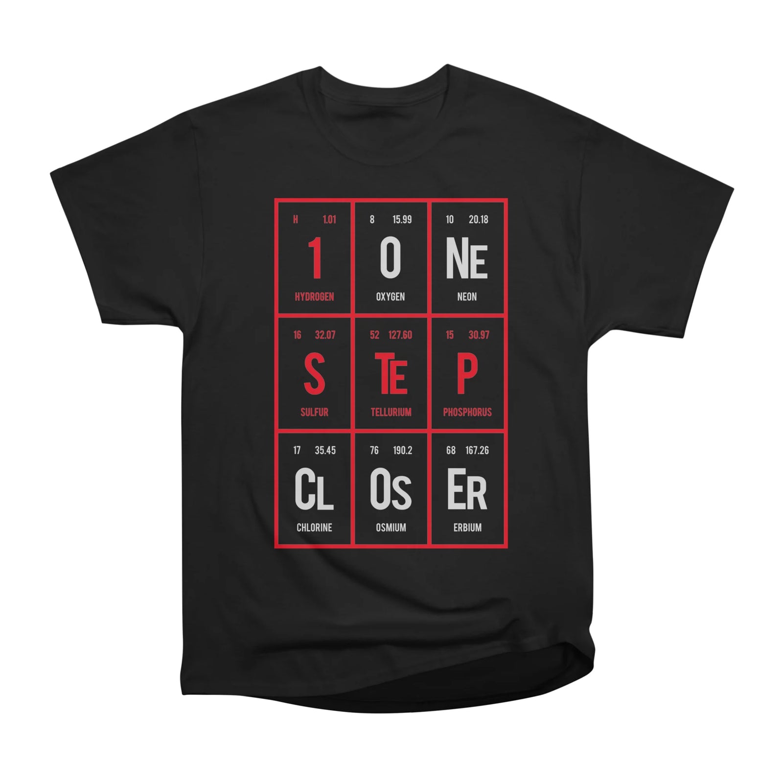 One Step Closer - Periodic Table of Elements