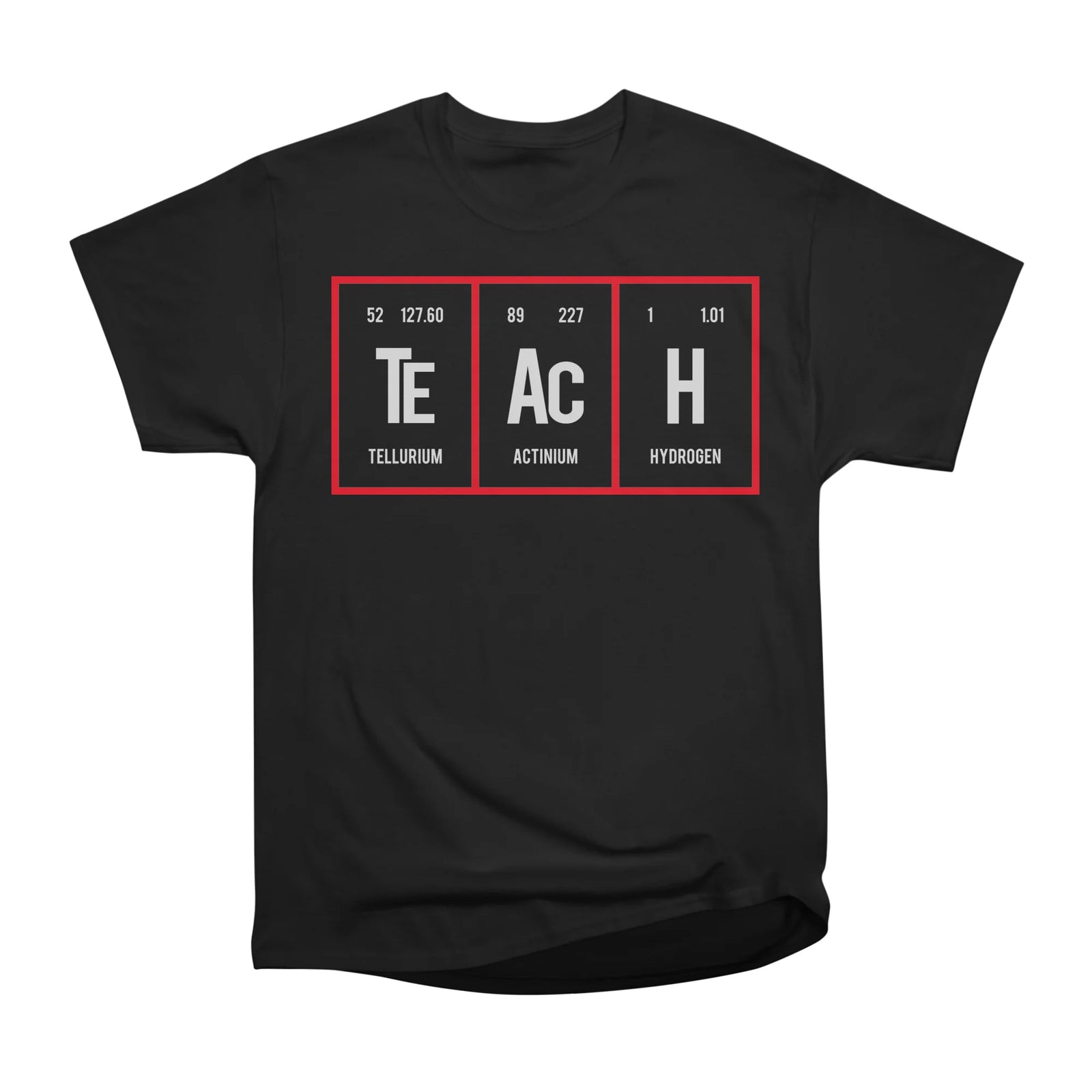 Teach - Periodic Table of Elements