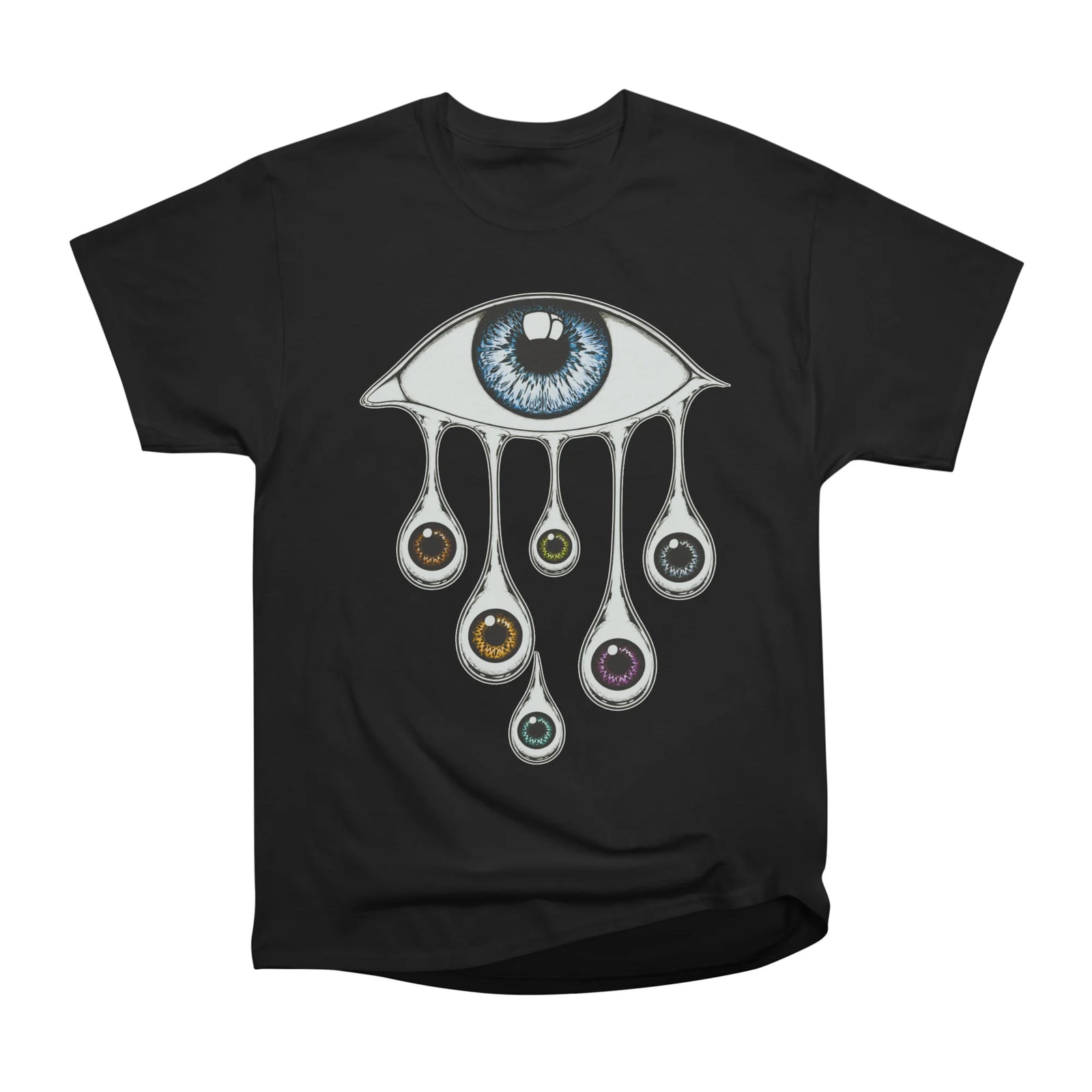 The Eyes Have It