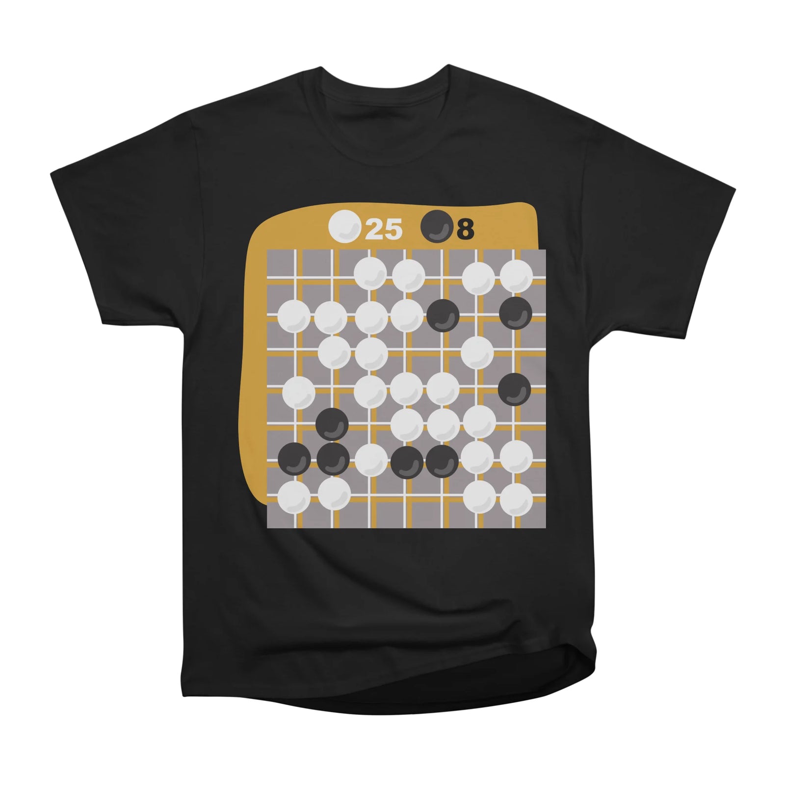 chess - Go Score Count Result