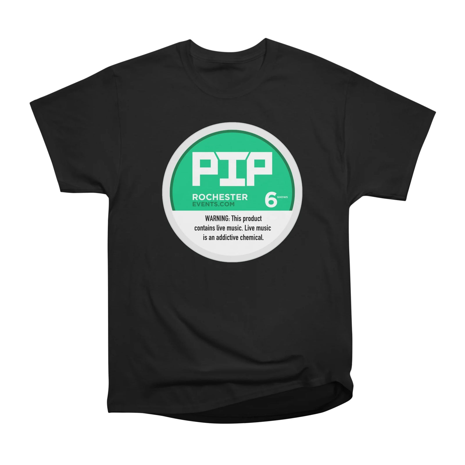 PIP