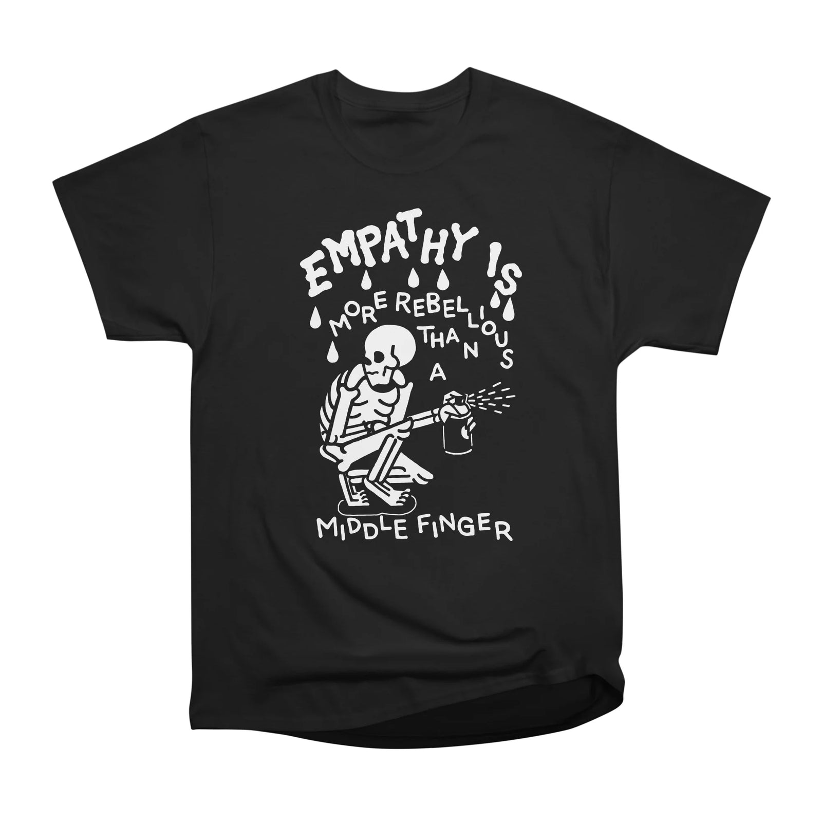Empathy