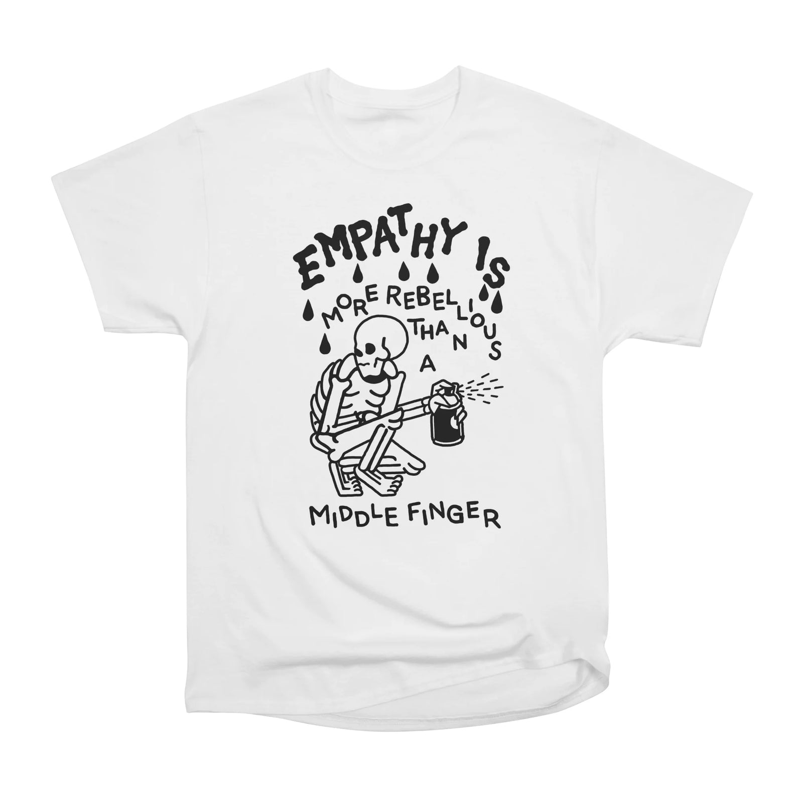 Empathy