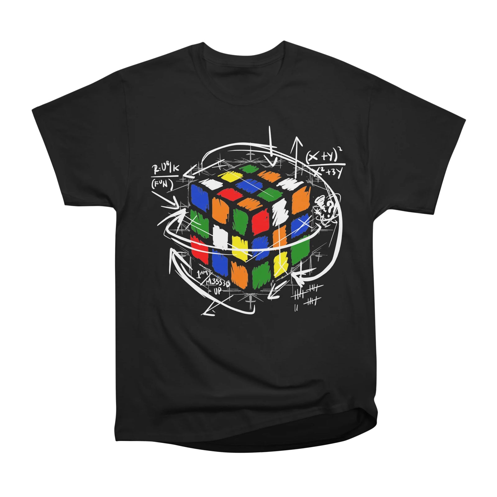 Rubik's Math