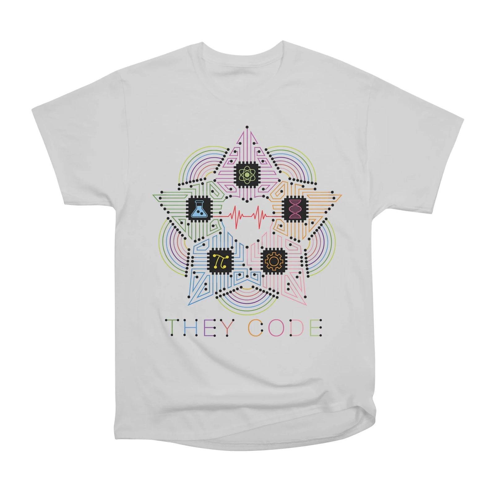 THEY CODE