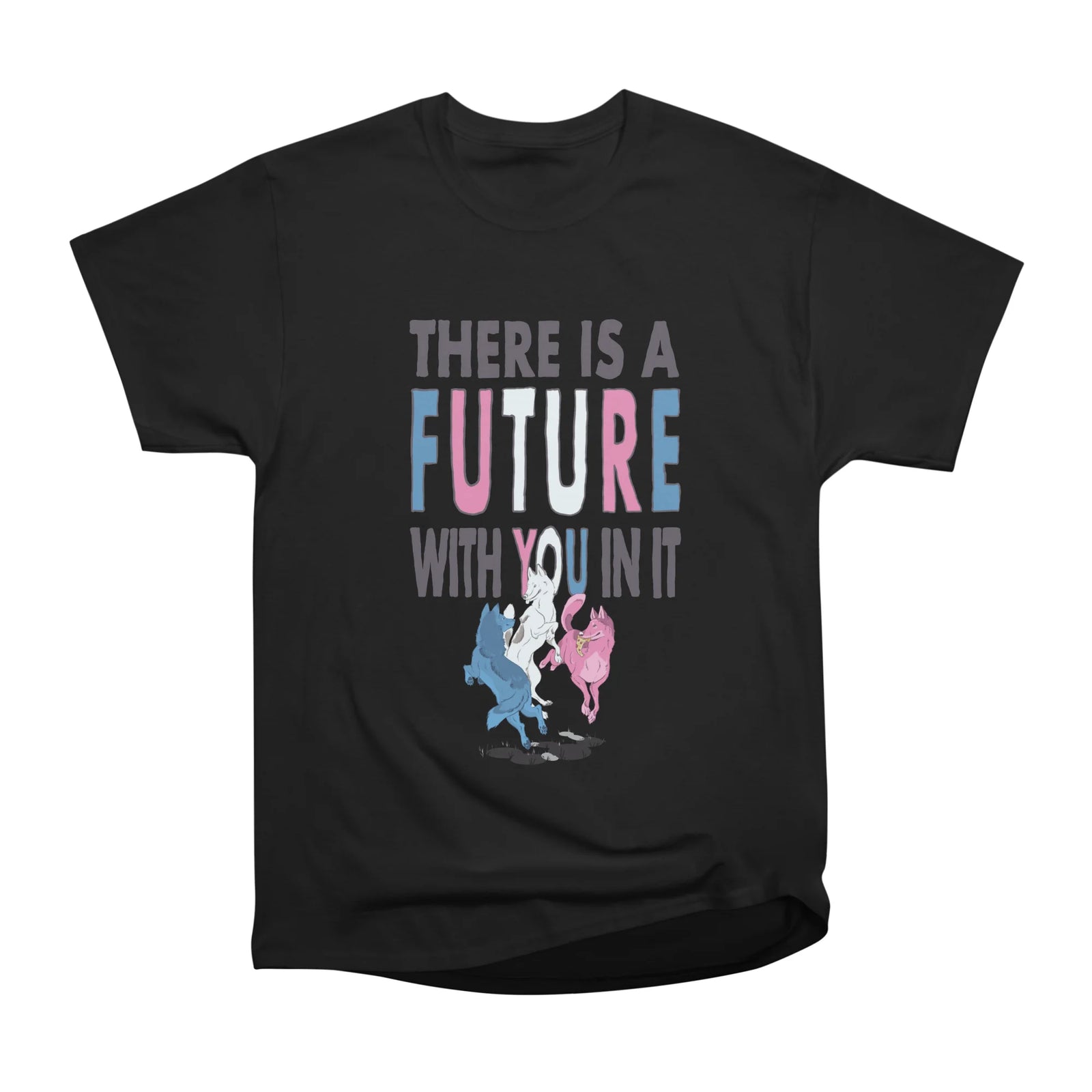 Future