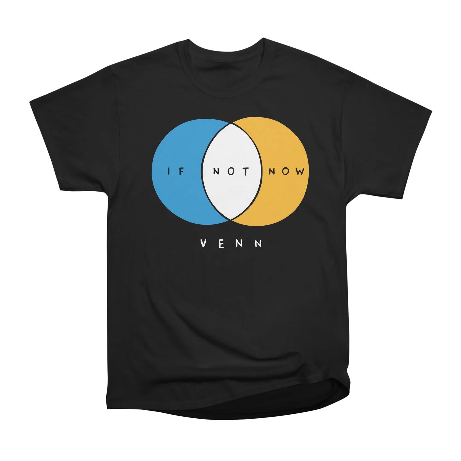 If Not Now Venn