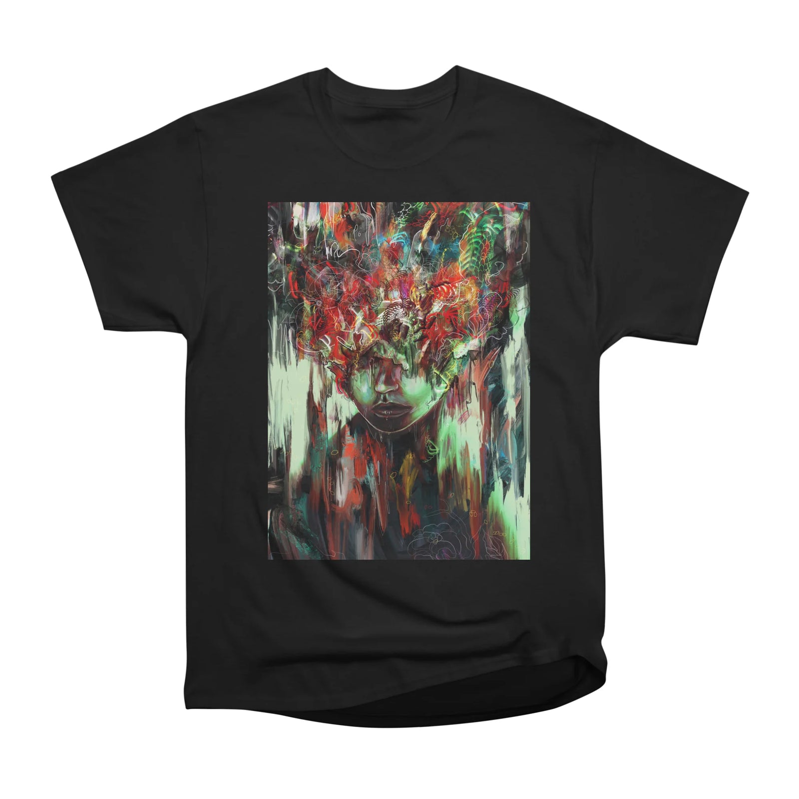 Chaotic Mind