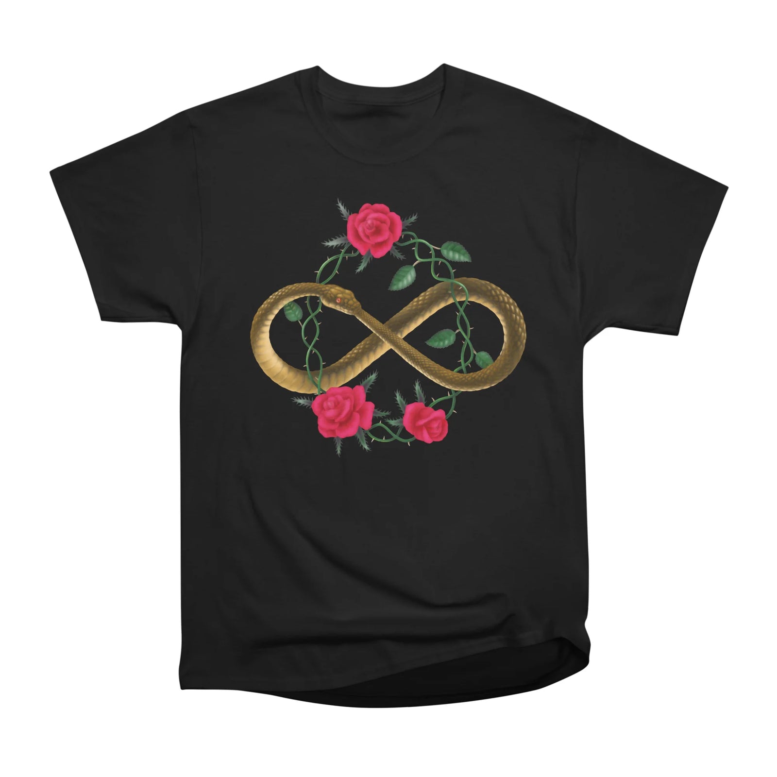 Ouroboros and Roses