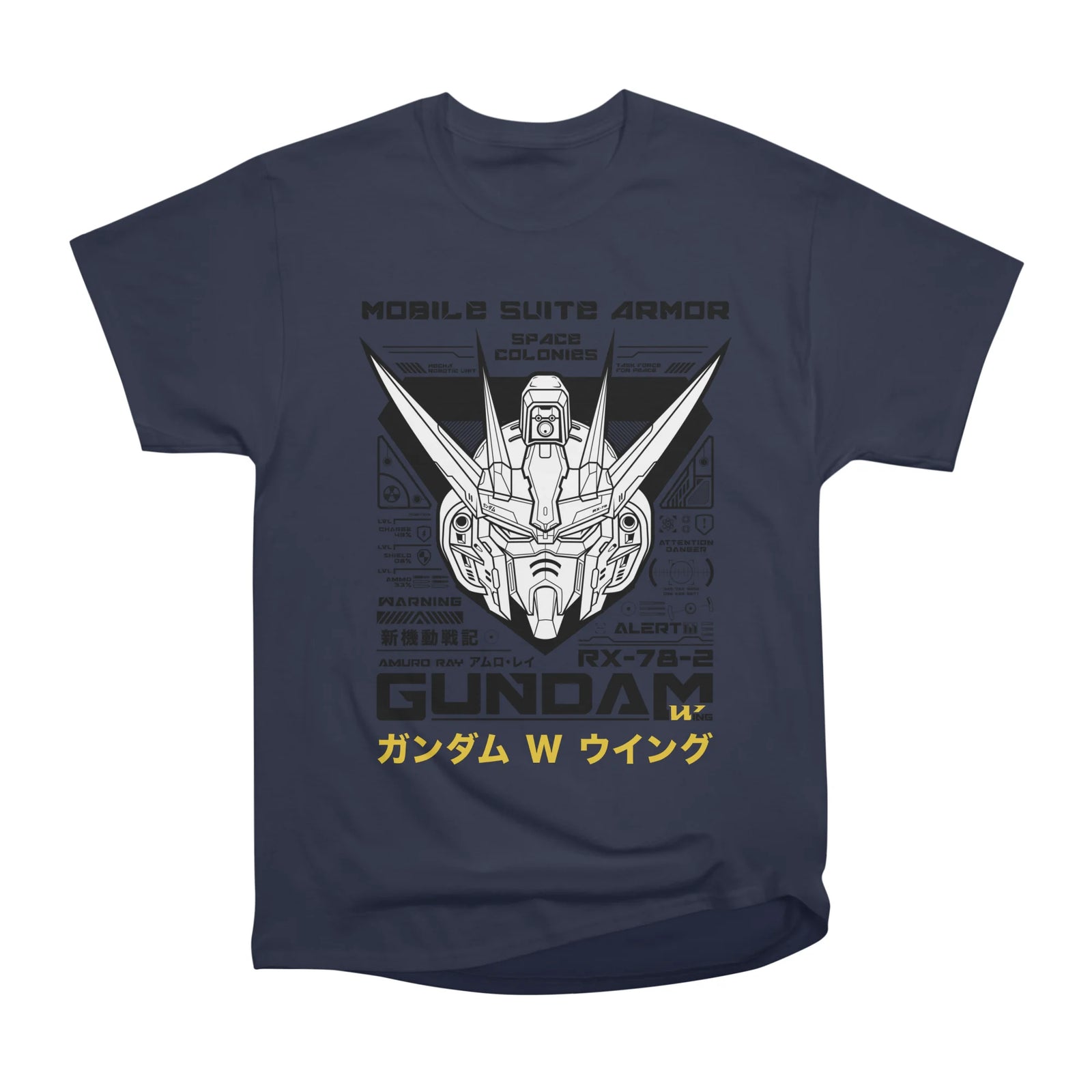 Gundam wings