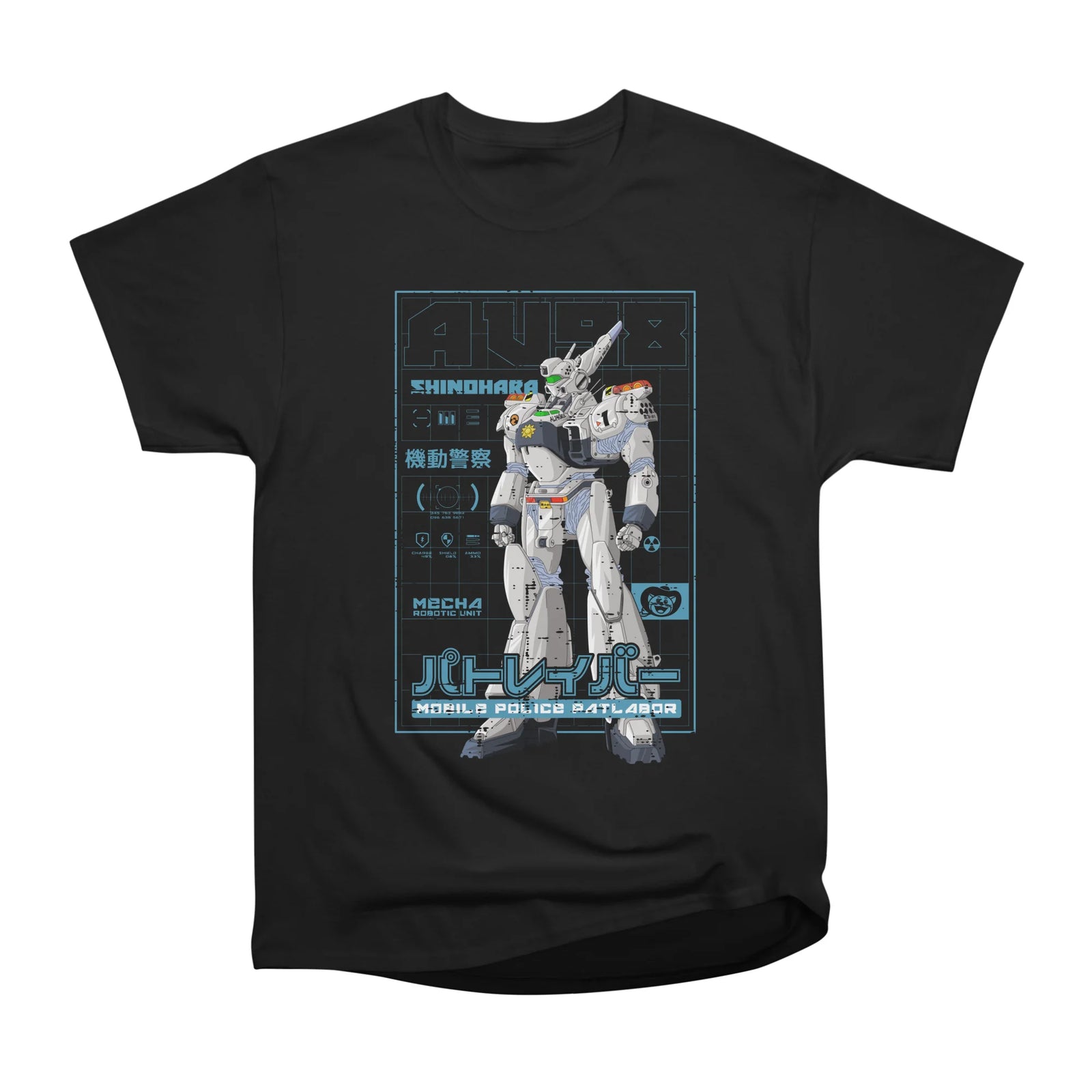 Patlabor AV98