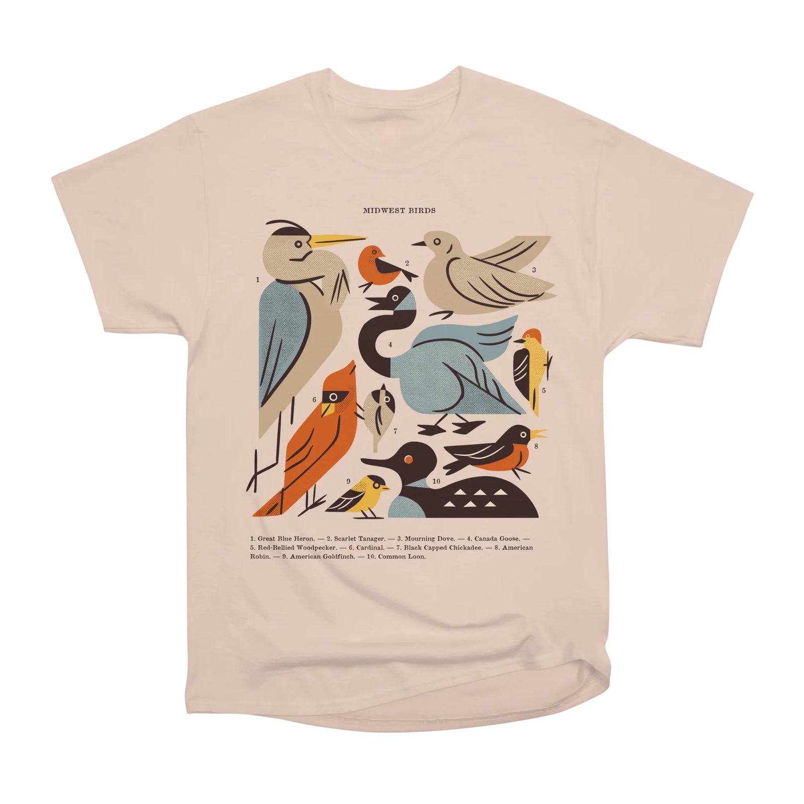 Midwest Birds Guide
