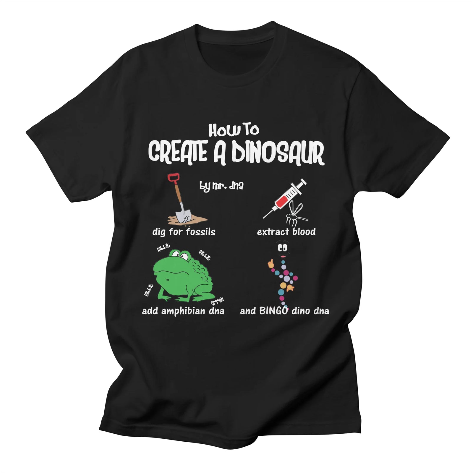Guide to a Dinosaur