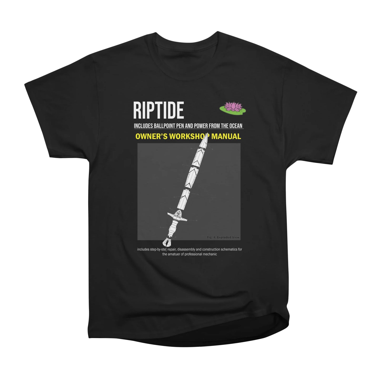 Riptide Manual