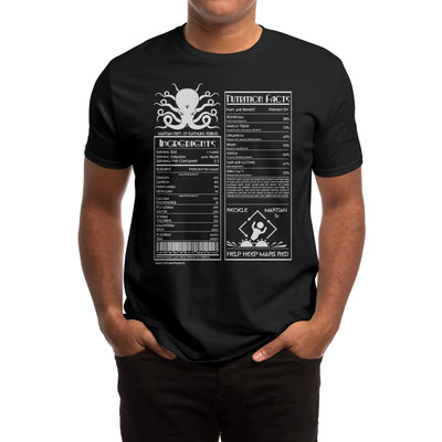 Human Ingredients
