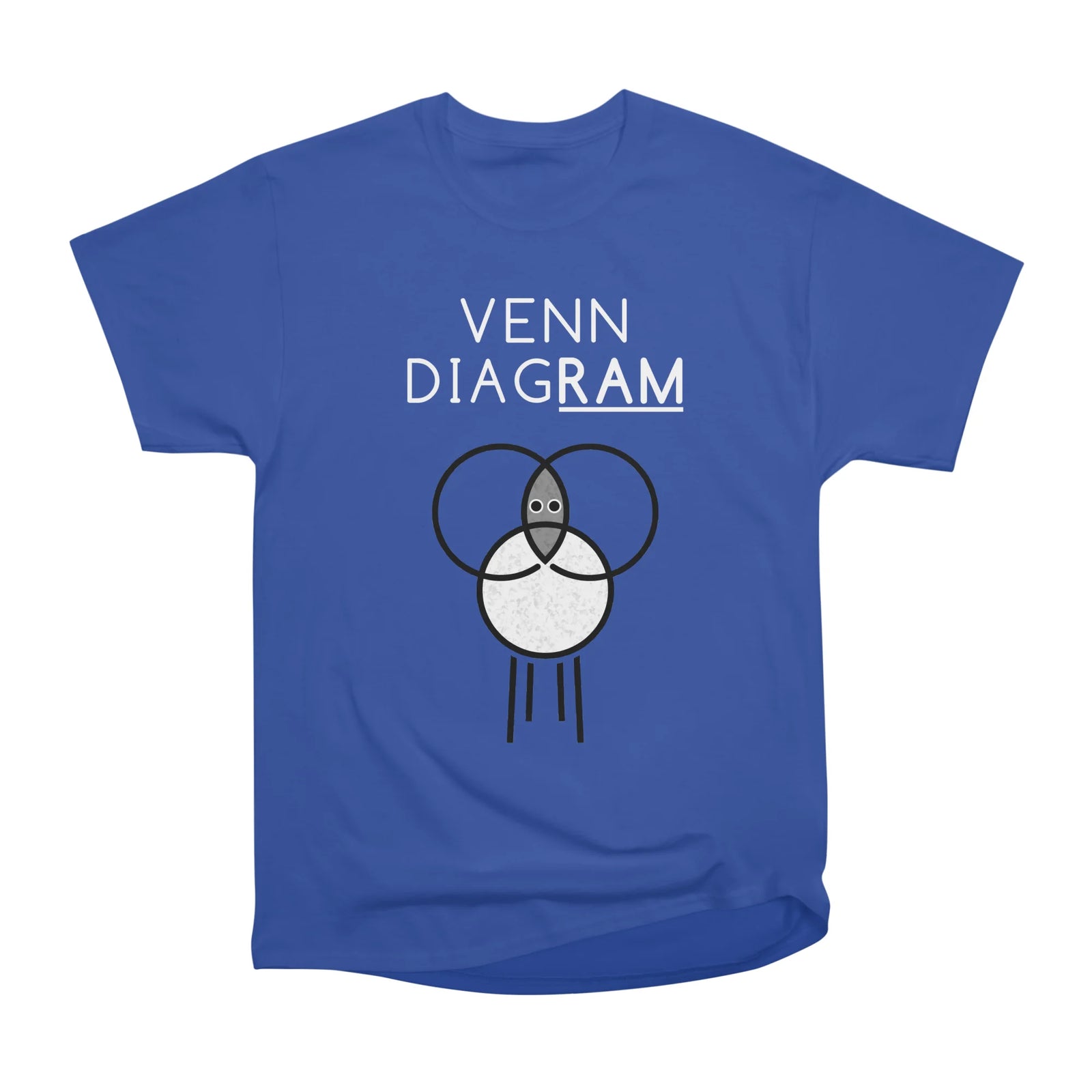 VENN DIAG-RAM