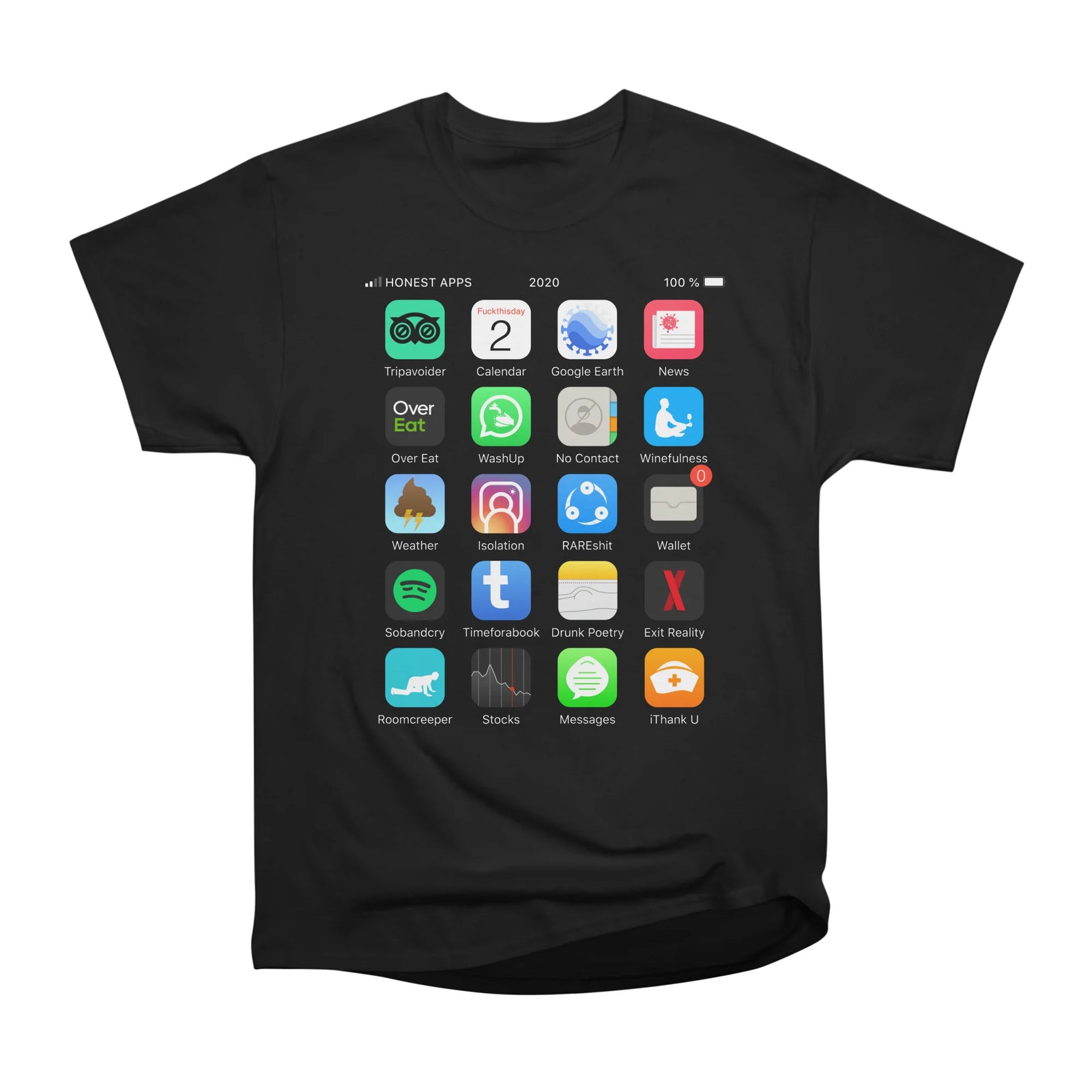 Honest Apps 2020